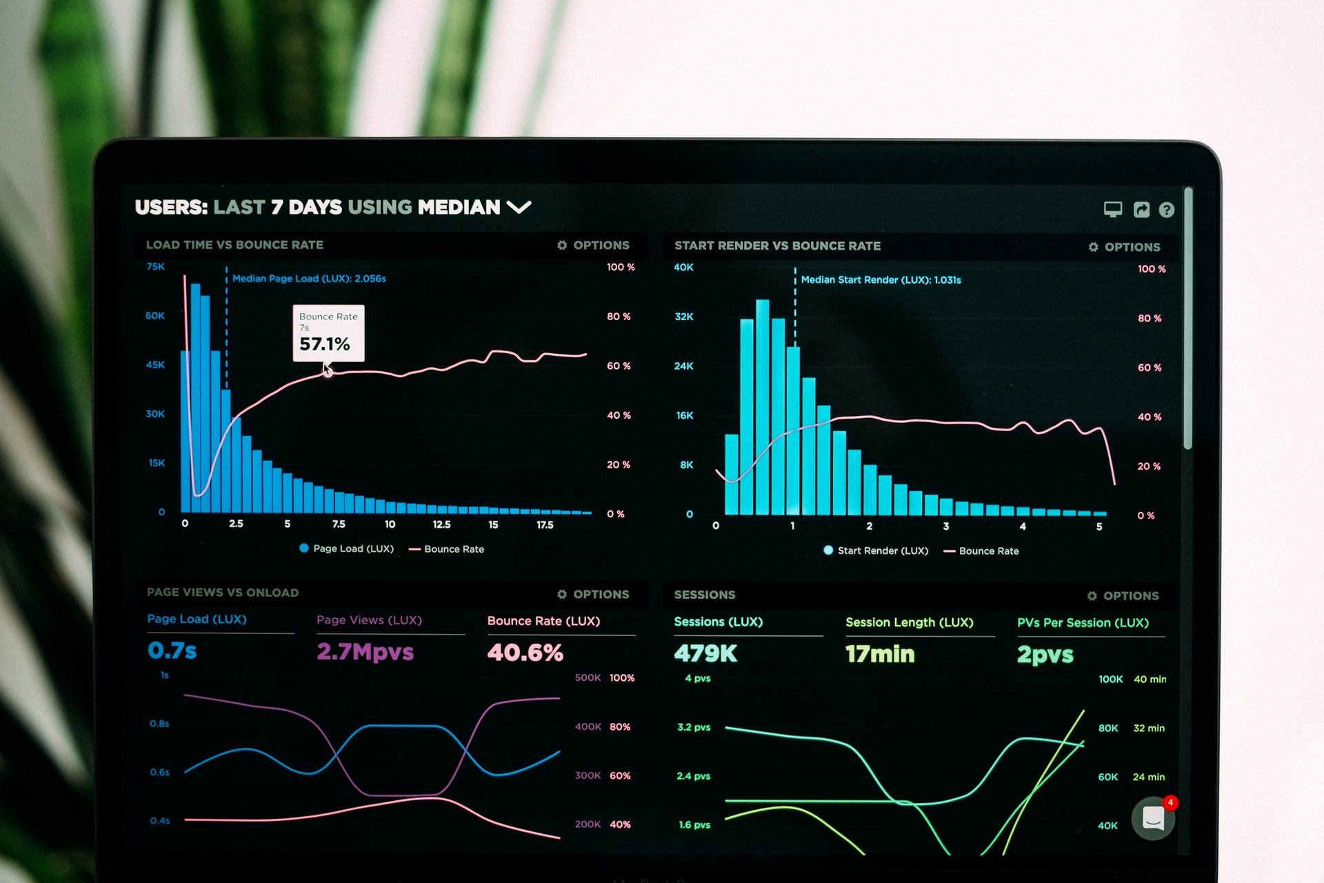 Spreadsheets or an App? What Is the Best Way to Control Personal Finance?